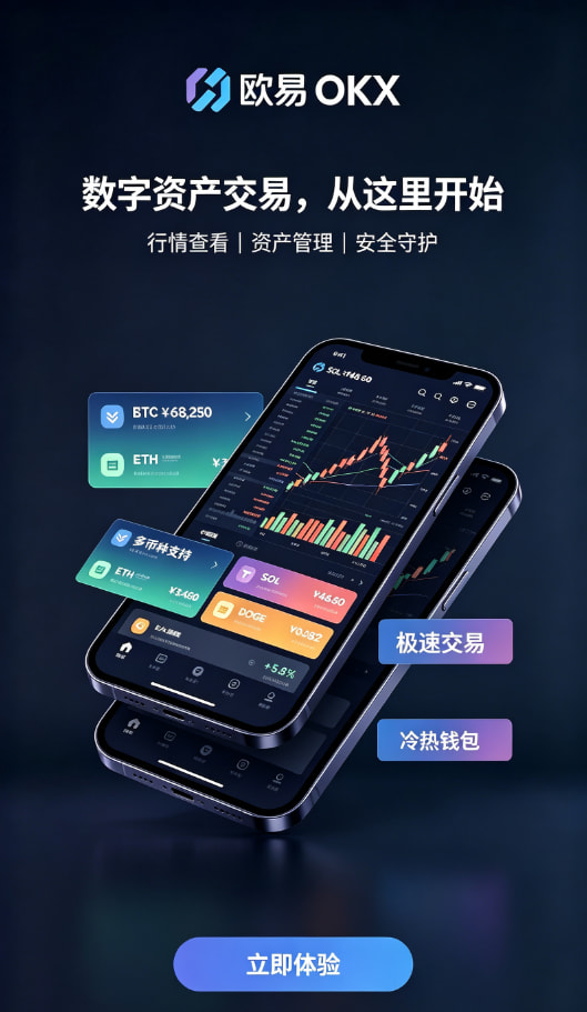 下载欧交易所APP行情分析与资产管理